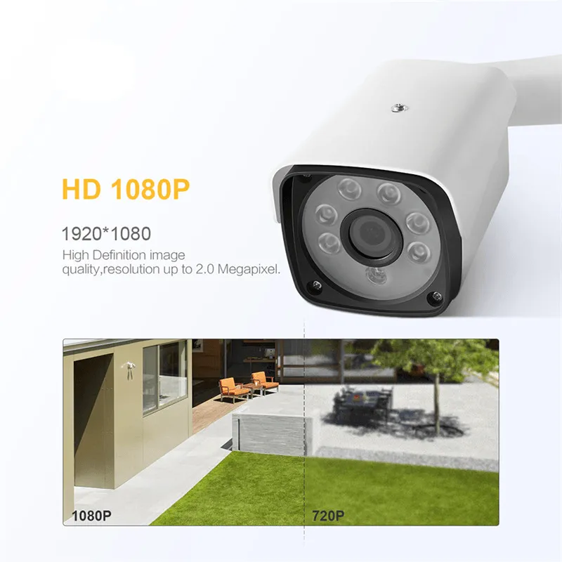 1080P IP security camera