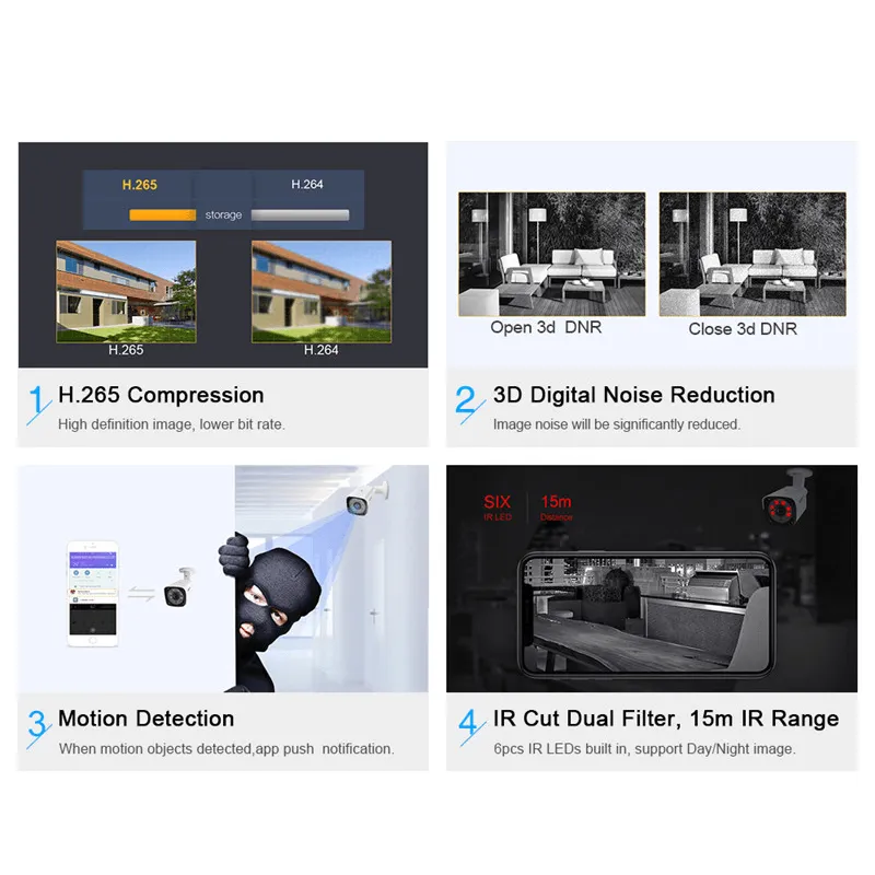 1080P IP security camera