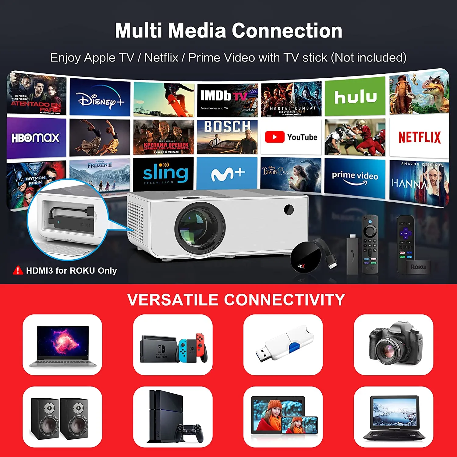 ANKYO LEISURE 3 Mini Projector, 1080P and 170'' Display Supported, 2400 Lux