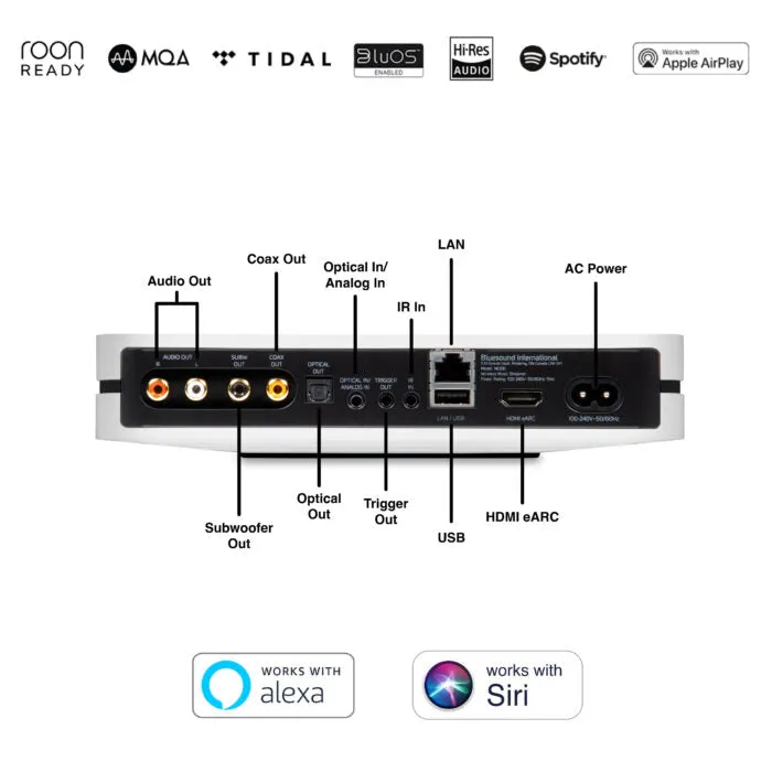 Bluesound Node GEN 3 Streaming Music Player - OPEN BOX - BLACK