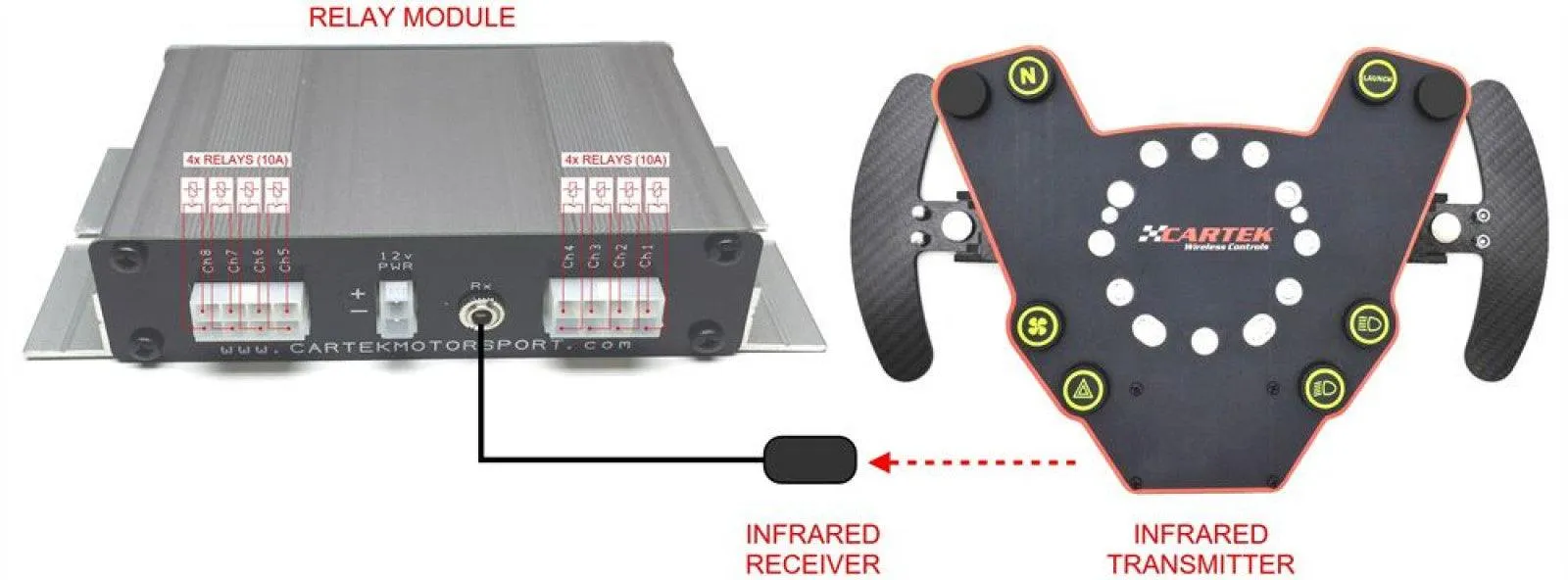 Cartek Paddle Shift Wireless Steering Wheel Control System