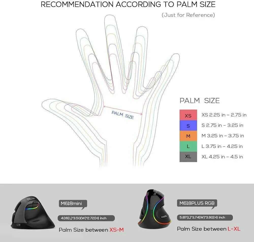 Delux M618 Mini Tri-Mode Optical Ergonomic Mouse