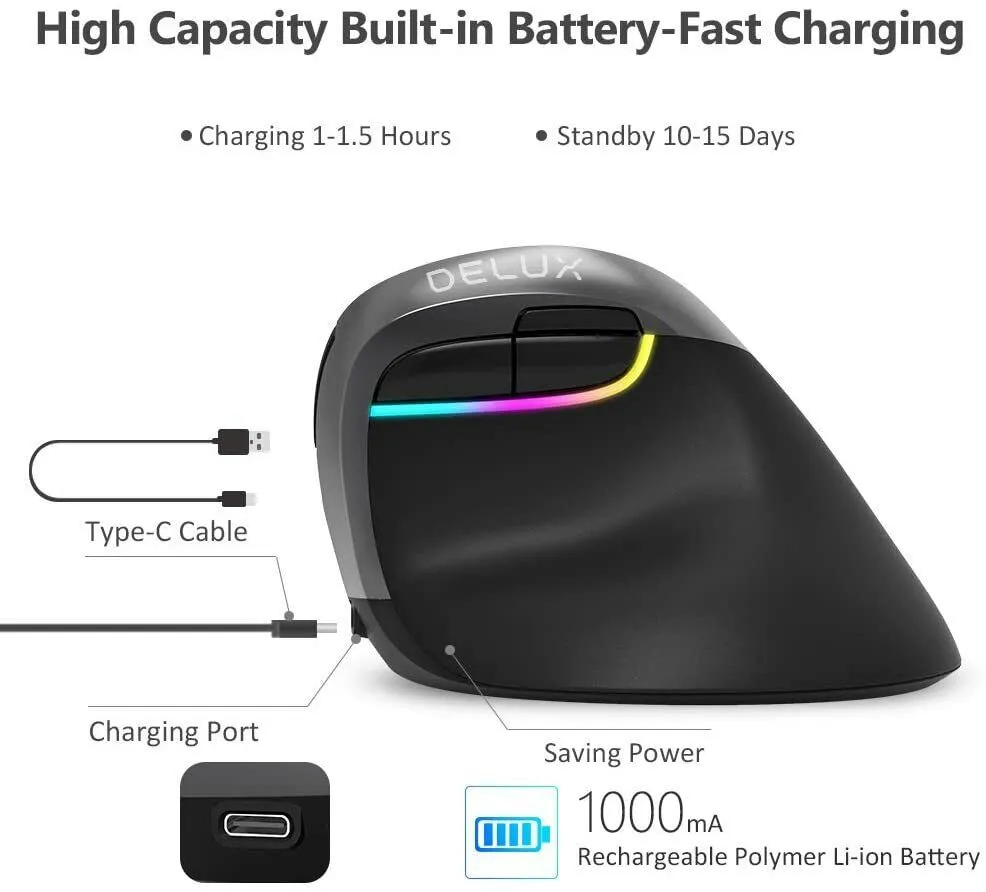 Delux M618 Mini Tri-Mode Optical Ergonomic Mouse