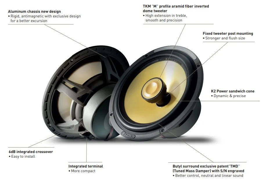 Focal EC 165 K2 6.5" Coaxial Speaker Kit