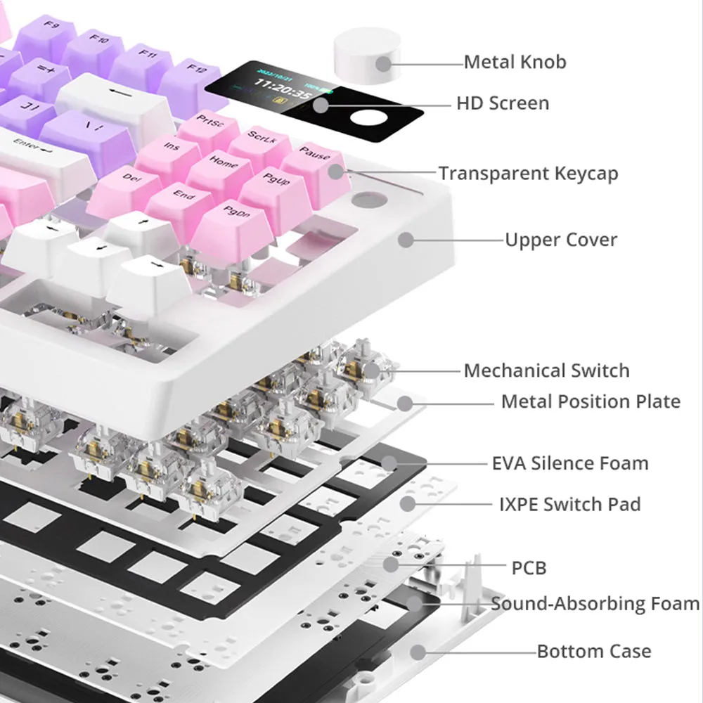iBlancod YK830 Wireless Mechanical Keyboard