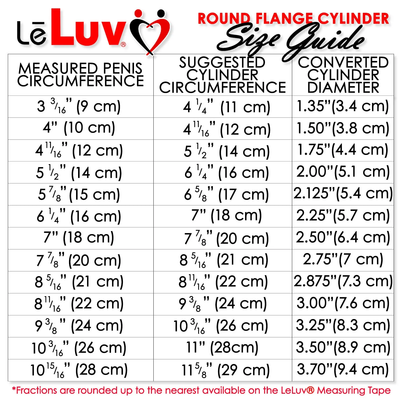 LeLuv Maxi Penis Pump | Red Handle, Silicone Hose, Gauge/Protected Gauge | Round Flange Cylinder