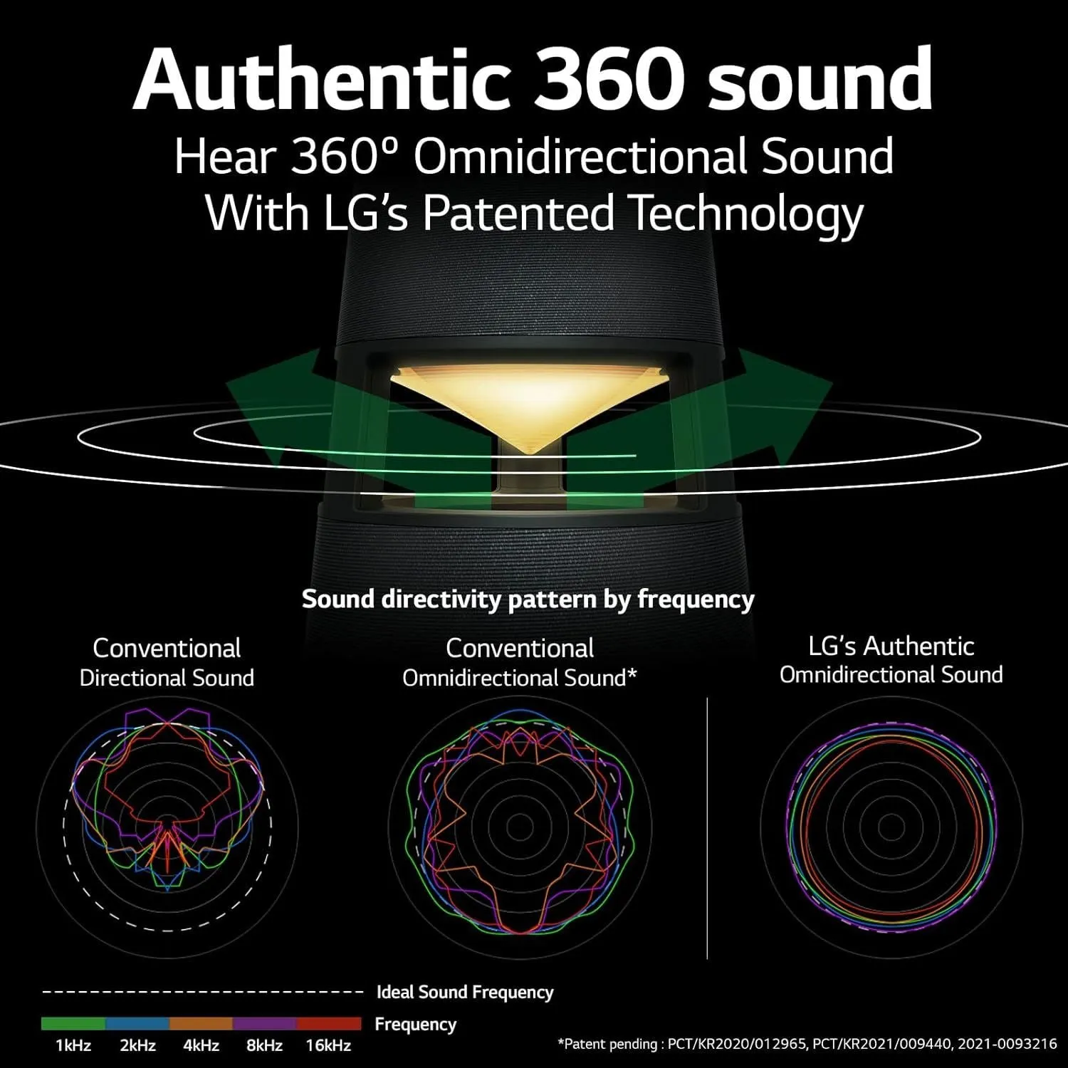 LG XBOOM 360 RP4G Omnidirectional Sound Bluetooth Speaker with Mood Lighting Black - RP4.DGBRLLK