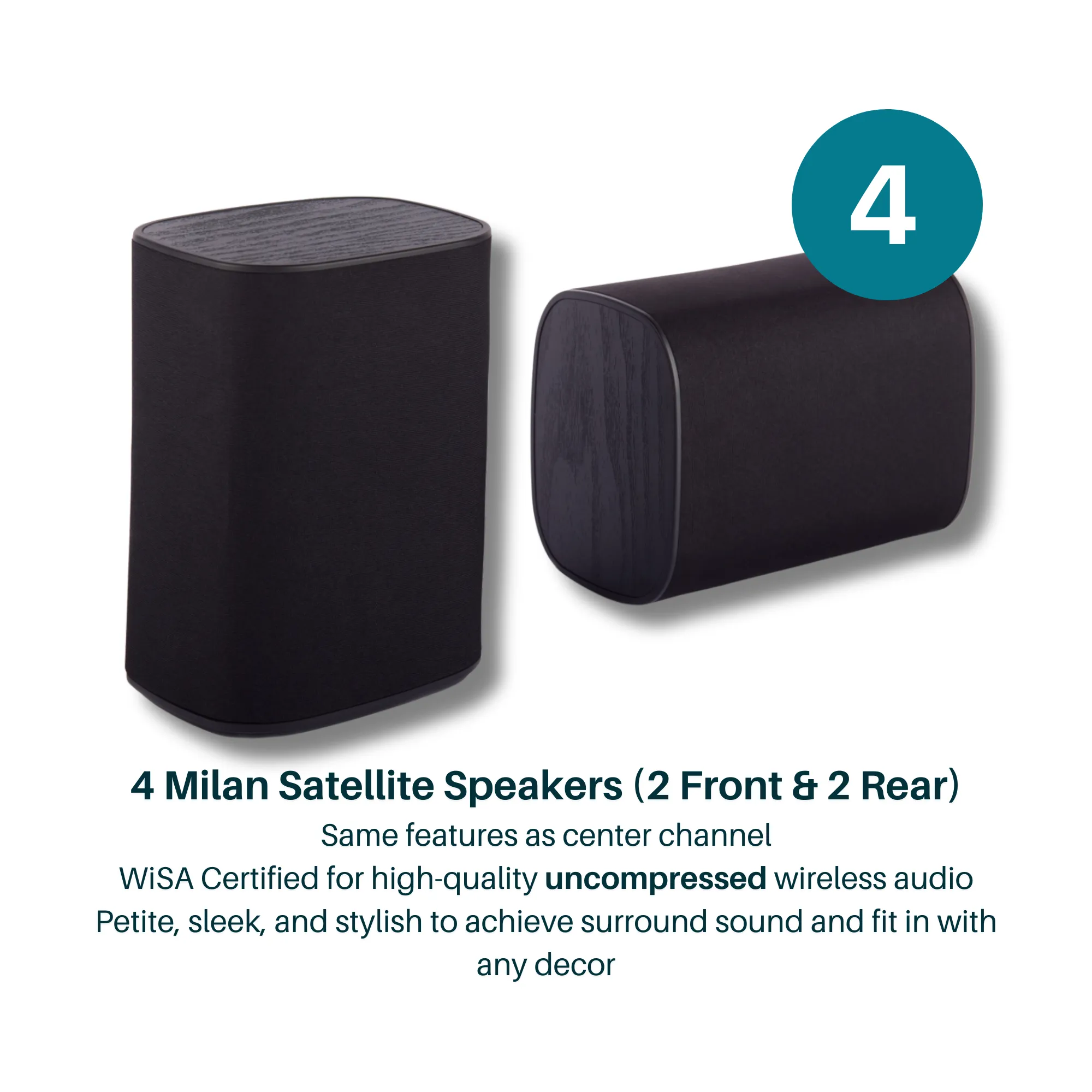 Milan 5.1 with WiSA SoundSend (R)