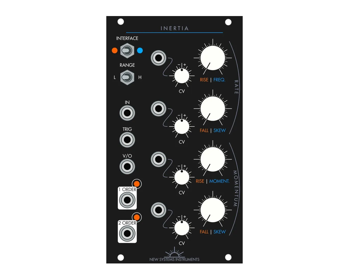 New Systems Instruments Inertia