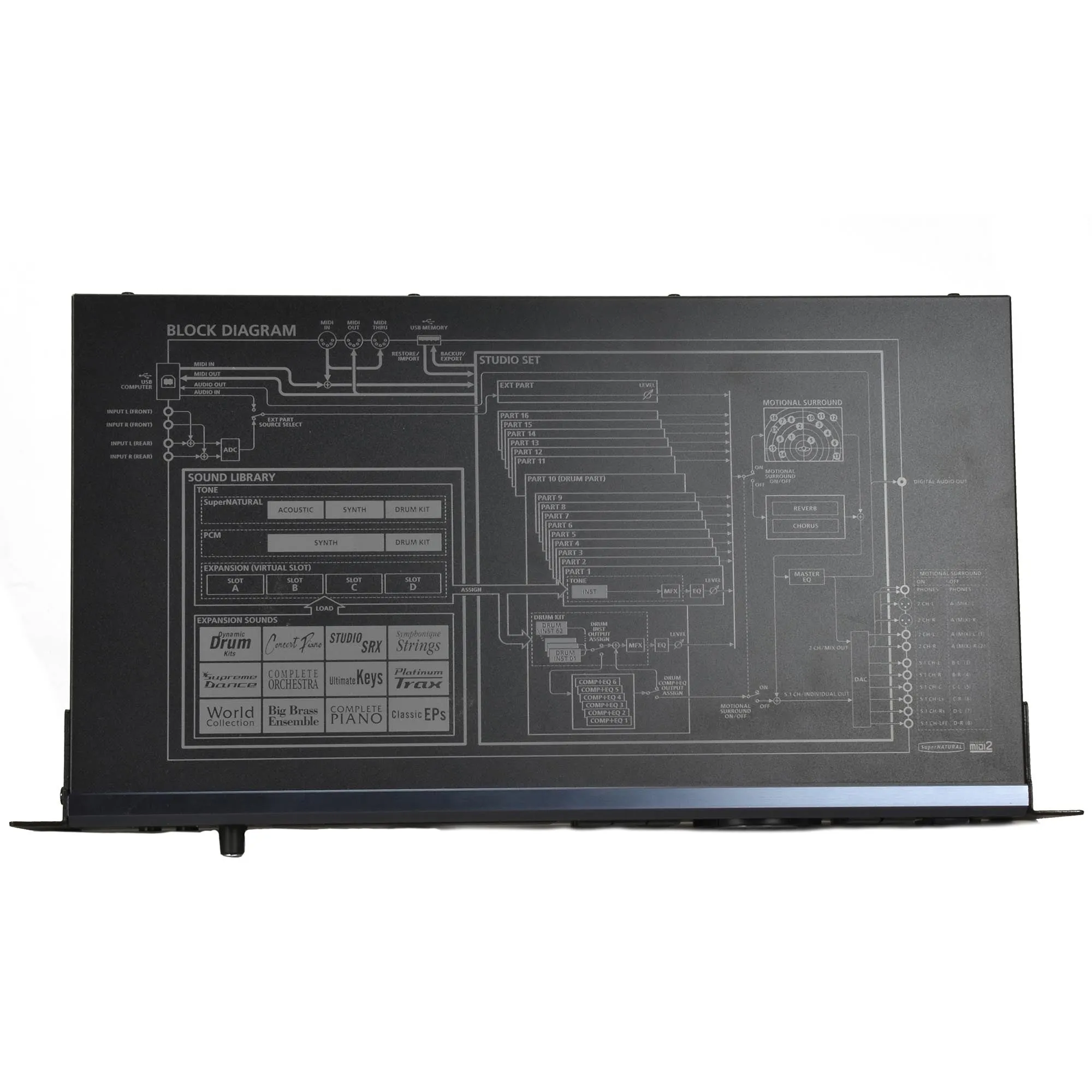 Roland Integra-7 Supernatural Sound Module - Used