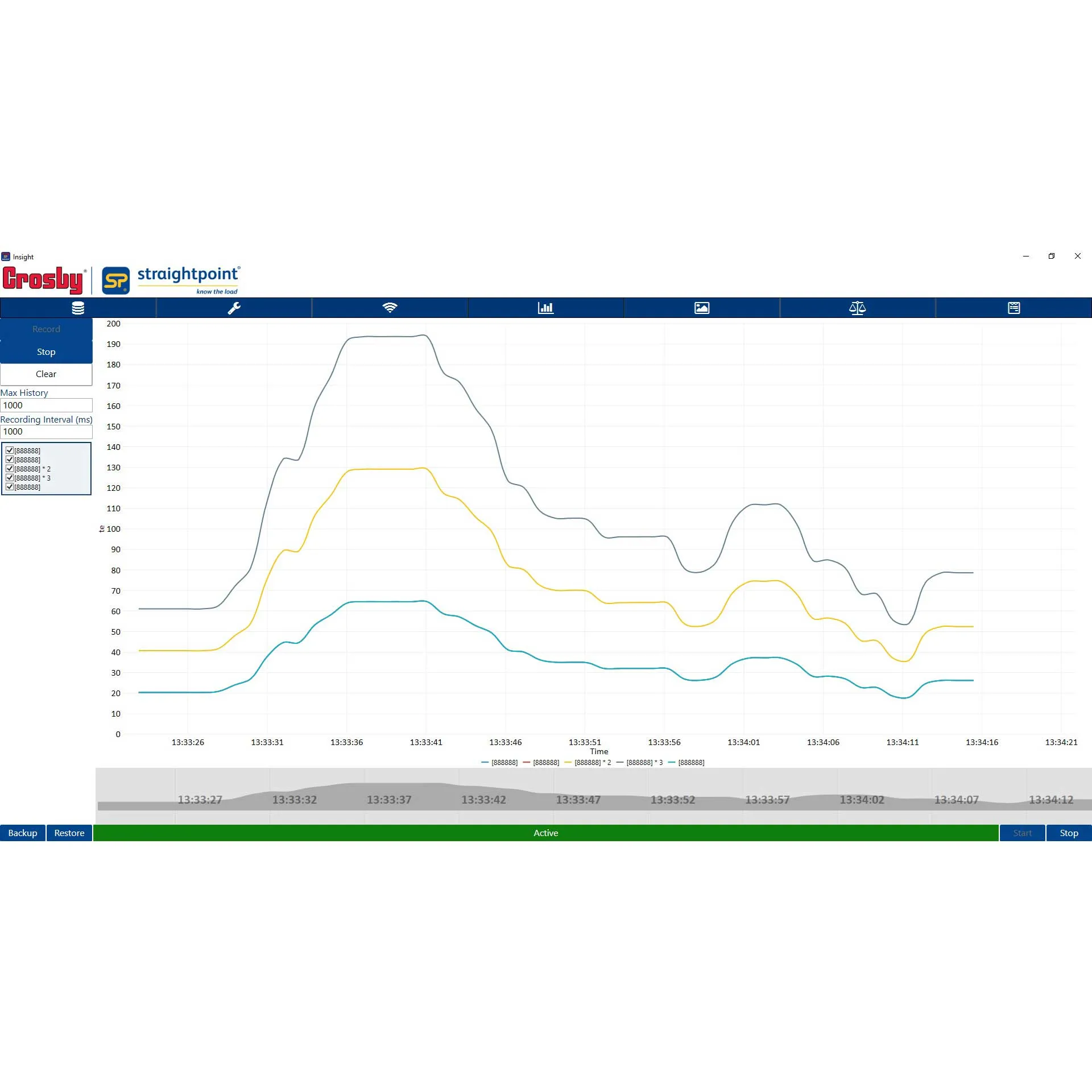Straightpoint® Insight Software