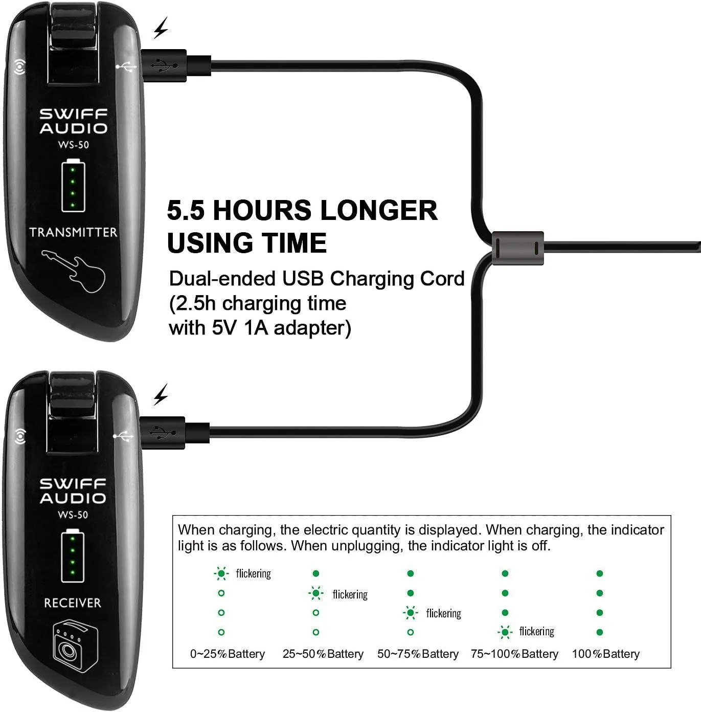 SWIFF High-Grade Electronic Guitar Wireless System Rechargeable Guitar Transmitter Receiver Support Multi Channels and 5.5 Hours Long Battery Life for All Electric Musical Instruments