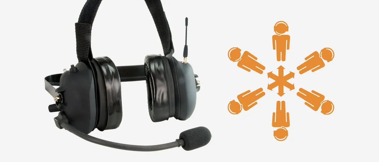 Team Communications System Headset