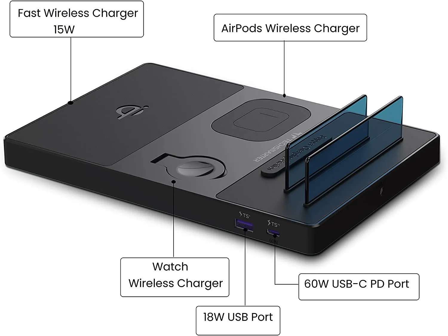 TSWireless 5-in-1 Wireless Charging Station