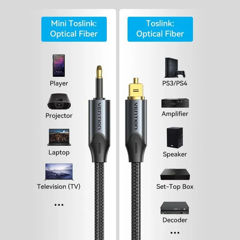 Vention Toslink 3.5mm Male to Mini Toslink Male Fiber Optic Hifi Braided Audio Cable with Gold Plated Plugs and DOLBY, DTS, PCM, 5.1 Surround Sound Support