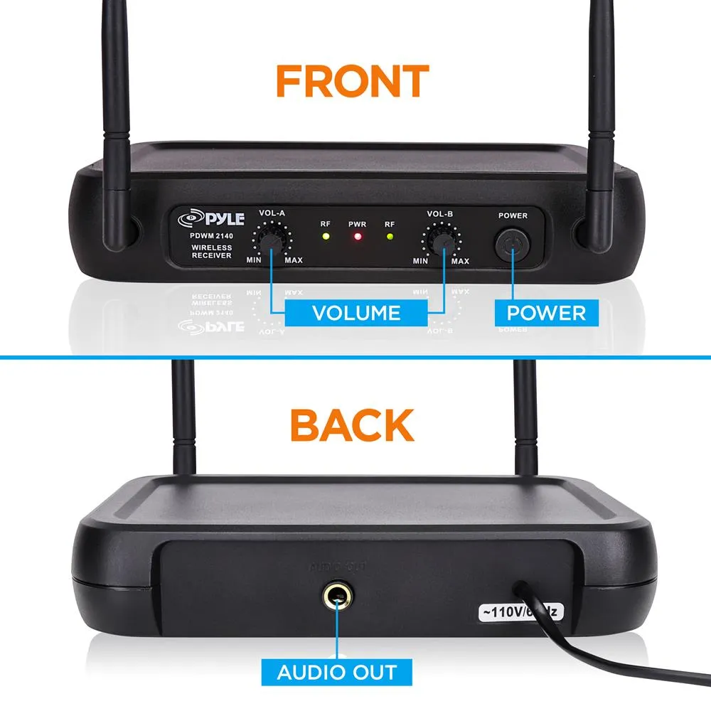Vhf Wireless Microphone System, Fixed Frequency, Independent Adjustable Volume Controls (Includes Handheld Mic, Body Pack Transmitter, Lavalier Mic, Headset Mic)