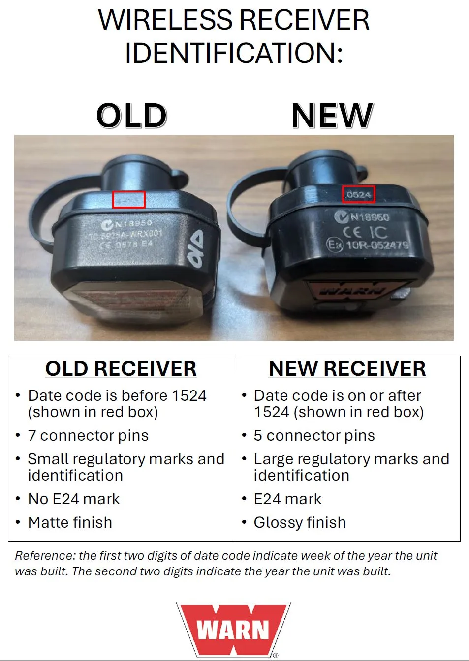 WARN 109515 Transmitter for Wireless Winch Control System